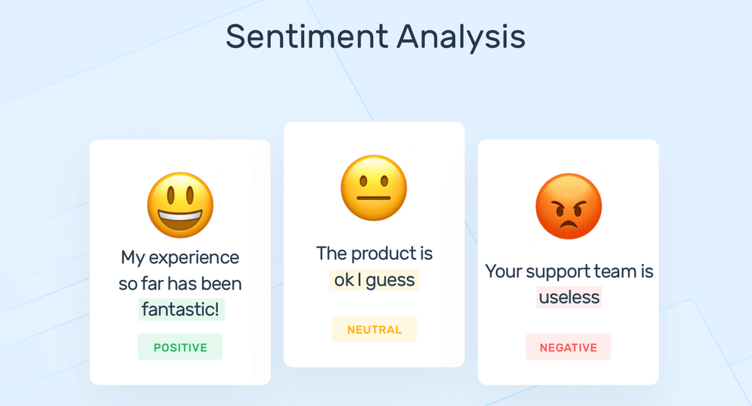 Sentiment Analysis